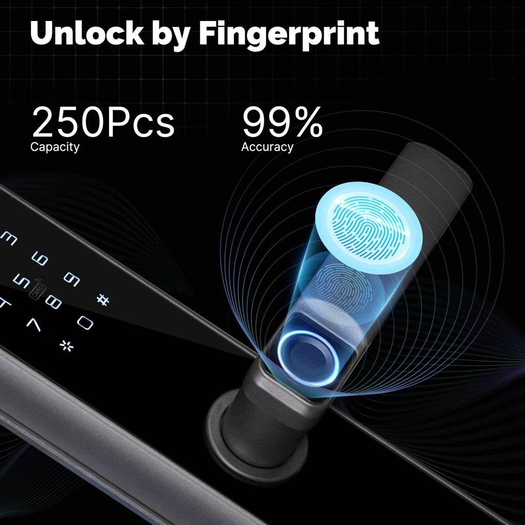 wifi-smart-door-lock-fingerprint-remote-unlock-antihijack-tamper-alarm-multiple-unlocking-809783.jpg.webp