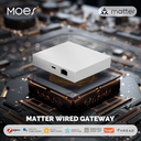 tuya-zigbee-matter-thread-gateway-smart-home-bridge-matter-hub-796322.webp