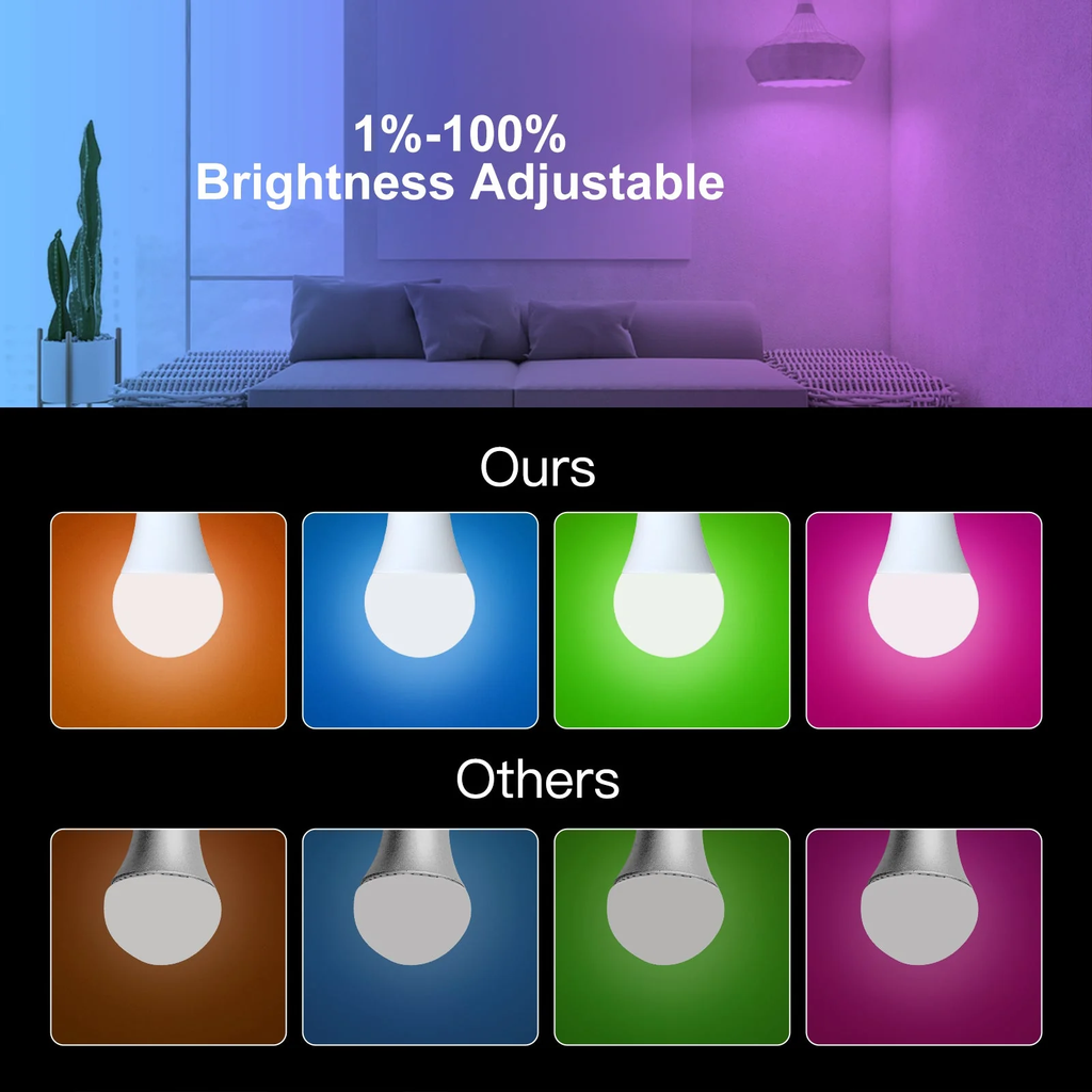 moes-zigbee-smart-led-light-bulb-e27-dimmable-rgb-white-color-lamp-806lm-9w-90-250v-747367.jpg.webp