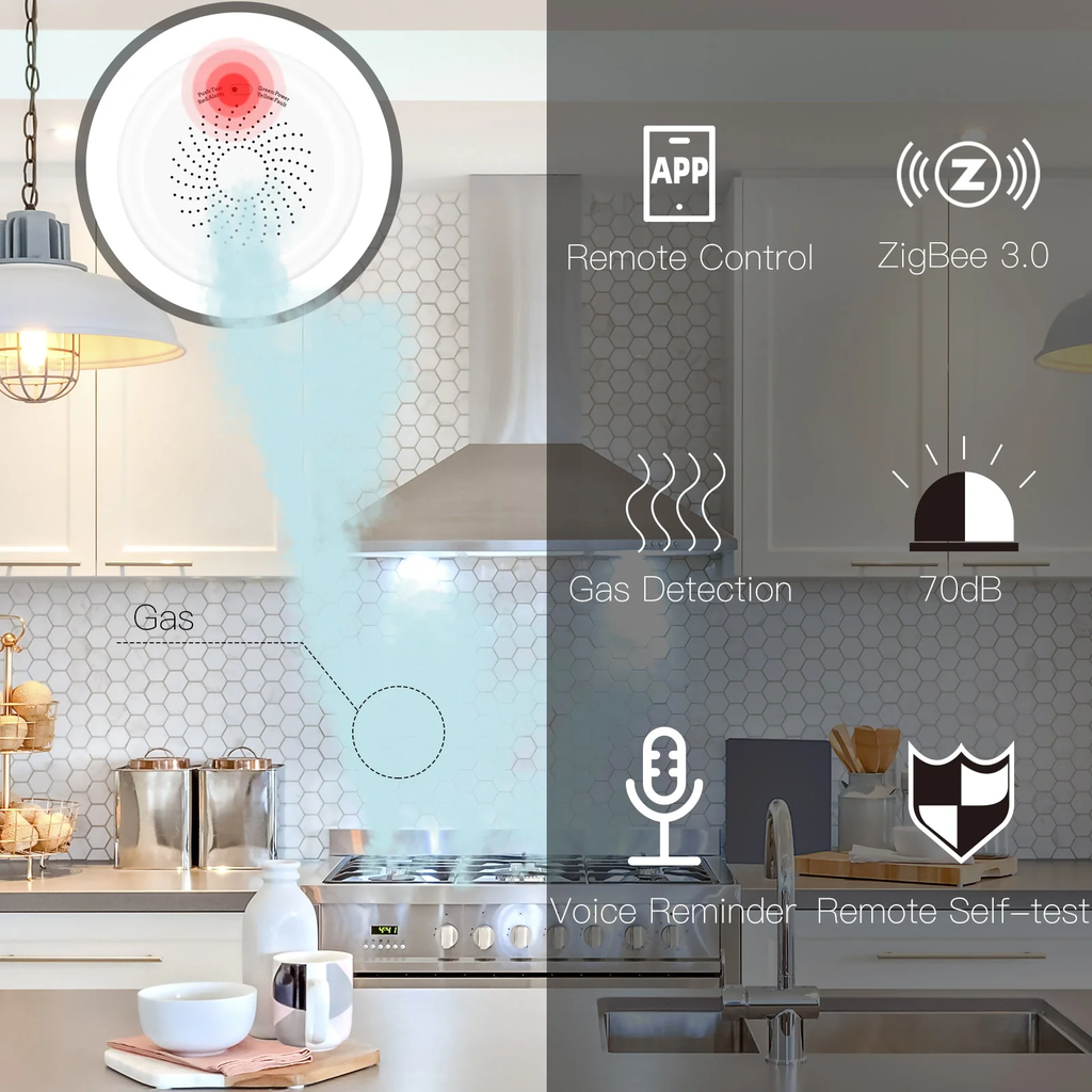 smart-zigbee-gas-leakage-detector-combustible-sensor-tuya-smart-home-security-alarm-system-smart-life-tuya-app-compatible-remote-control-765496.jpg.webp