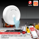 smart-zigbee-gas-leakage-detector-combustible-sensor-tuya-smart-home-security-alarm-system-smart-life-tuya-app-compatible-remote-control-251240.jpg.webp